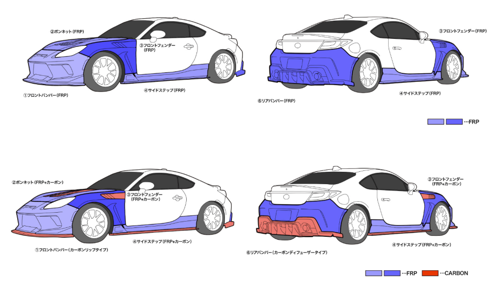 AXELL AUTO FRONT BUMPER FOR SUBARU BRZ (ZD8) & TOYOTA GR86 (ZN8